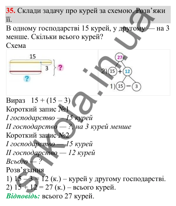 Відповідь до завдання № 35, сторінка 10 - ГДЗ Математика 3 клас Заїка 2025 частина 1