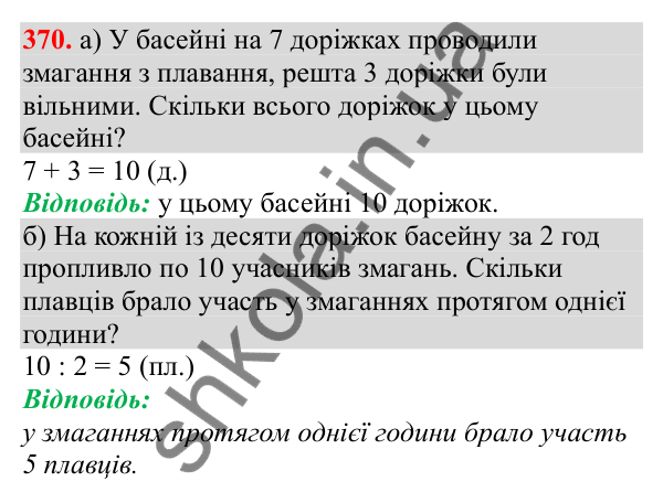 Відповідь до завдання № 370, сторінка 92 - ГДЗ Математика 3 клас Заїка 2025 частина 1