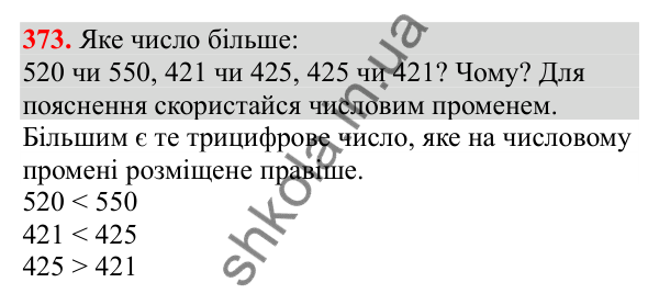 Відповідь до завдання № 373, сторінка 93 - ГДЗ Математика 3 клас Заїка 2025 частина 1