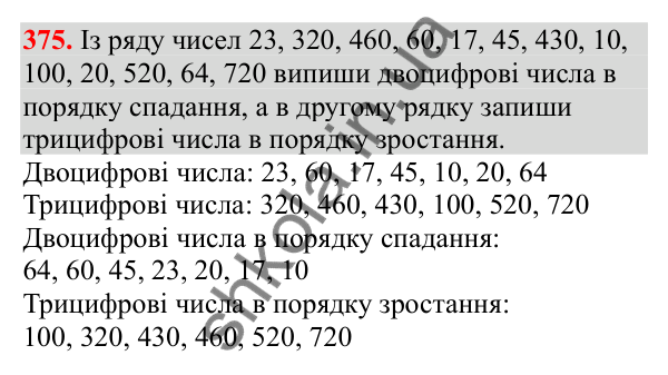 Відповідь до завдання № 375, сторінка 94 - ГДЗ Математика 3 клас Заїка 2025 частина 1