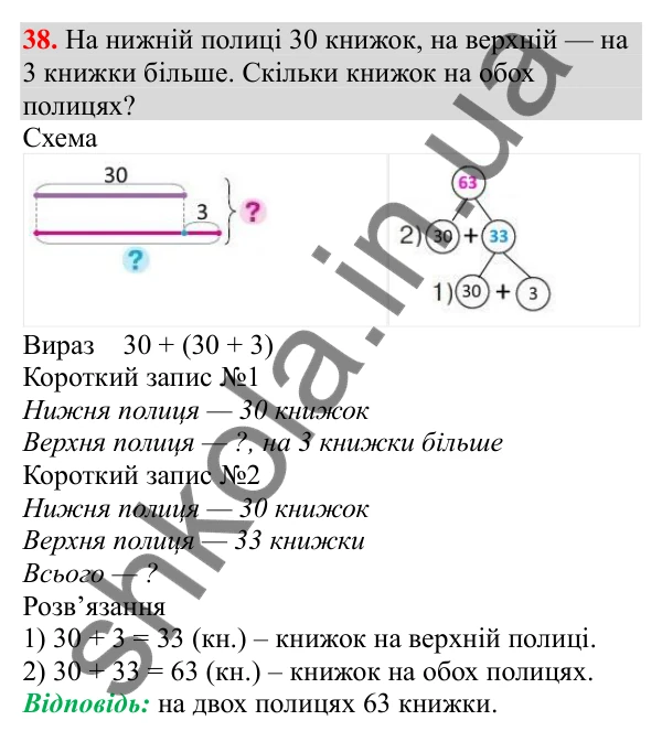 Відповідь до завдання № 38, сторінка 11 - ГДЗ Математика 3 клас Заїка 2025 частина 1