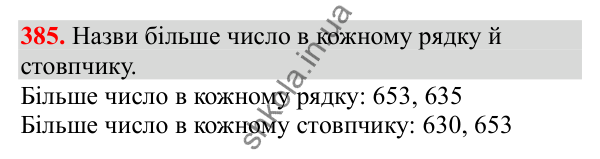 Відповідь до завдання № 385, сторінка 95 - ГДЗ Математика 3 клас Заїка 2025 частина 1