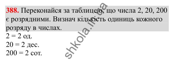 Відповідь до завдання № 388, сторінка 96 - ГДЗ Математика 3 клас Заїка 2025 частина 1