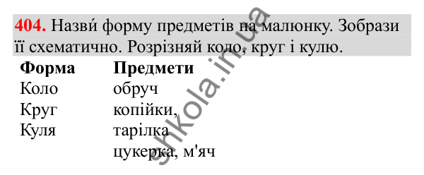 Відповідь до завдання № 404, сторінка 100 - ГДЗ Математика 3 клас Заїка 2025 частина 1