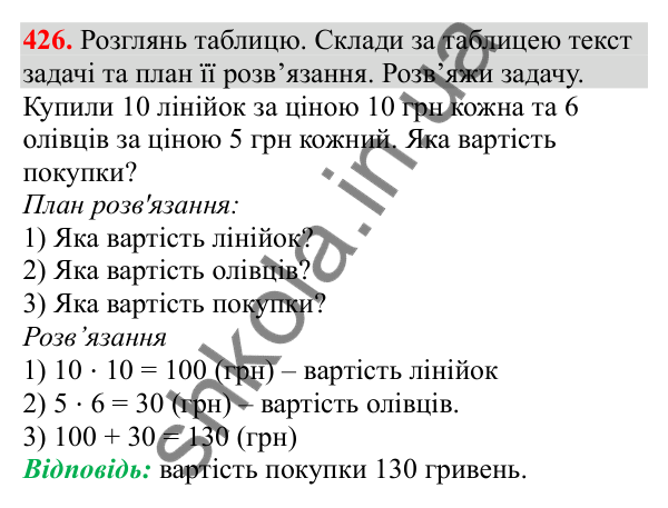 Відповідь до завдання № 426, сторінка 104 - ГДЗ Математика 3 клас Заїка 2025 частина 1
