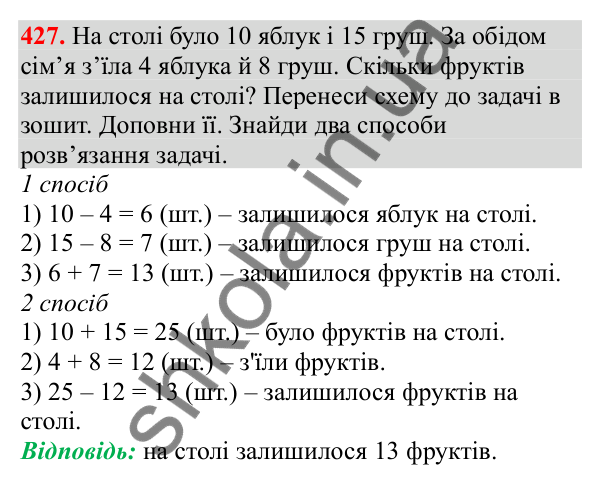 Відповідь до завдання № 427, сторінка 104 - ГДЗ Математика 3 клас Заїка 2025 частина 1