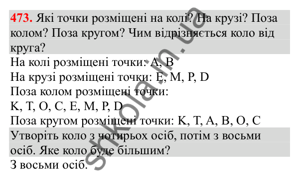 Відповідь до завдання № 473, сторінка 113 - ГДЗ Математика 3 клас Заїка 2025 частина 1