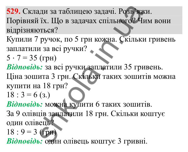 Відповідь до завдання № 529, сторінка 125 - ГДЗ Математика 3 клас Заїка 2025 частина 1
