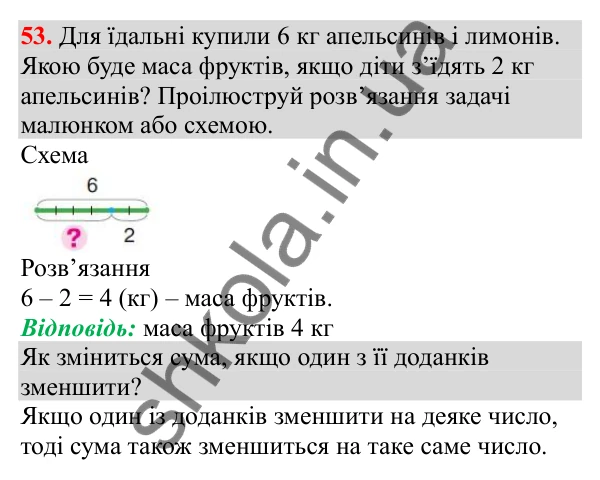 Відповідь до завдання № 53, сторінка 14 - ГДЗ Математика 3 клас Заїка 2025 частина 1