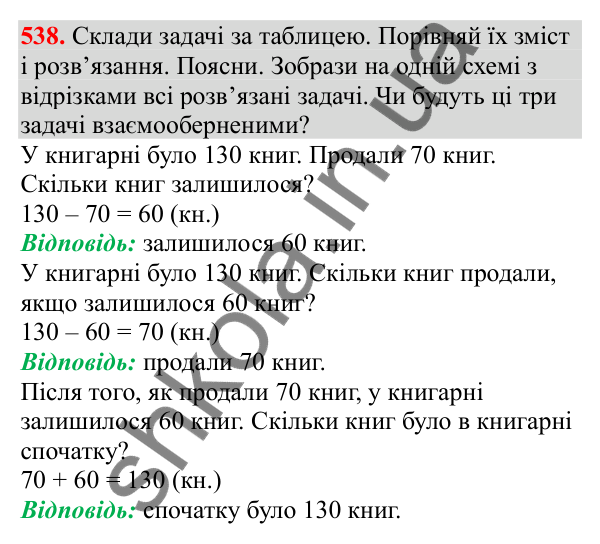 Відповідь до завдання № 538, сторінка 127 - ГДЗ Математика 3 клас Заїка 2025 частина 1