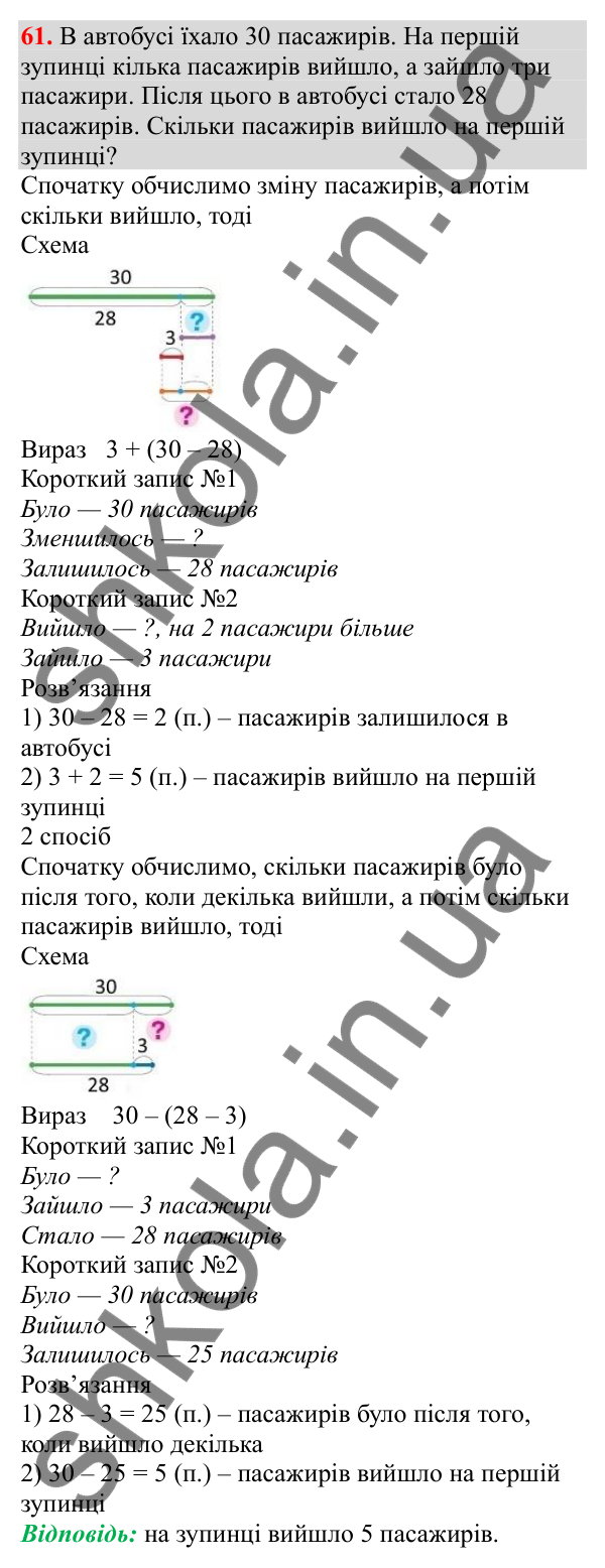 Відповідь до завдання № 61, сторінка 15 - ГДЗ Математика 3 клас Заїка 2025 частина 1