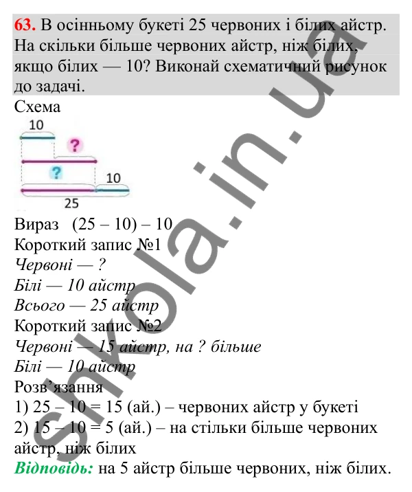 Відповідь до завдання № 63, сторінка 15 - ГДЗ Математика 3 клас Заїка 2025 частина 1