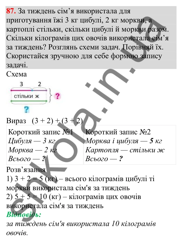 Відповідь до завдання № 87, сторінка 20 - ГДЗ Математика 3 клас Заїка 2025 частина 1