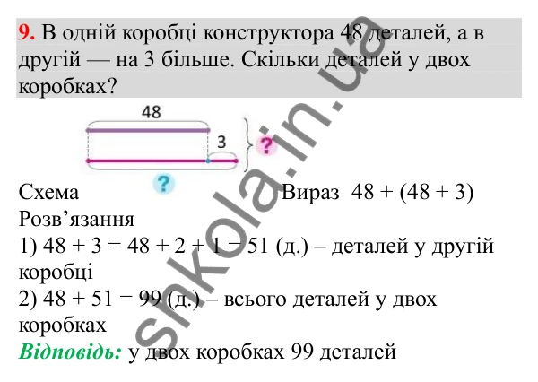 Відповідь до завдання № 9, сторінка 5 - ГДЗ Математика 3 клас Заїка 2025 частина 1