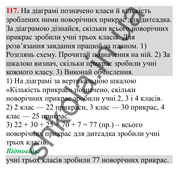 Відповідь до завдання № 117, сторінка 32 - ГДЗ Математика 3 клас Заїка 2025 частина 2