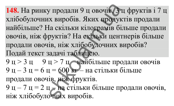 Відповідь до завдання № 148, сторінка 38 - ГДЗ Математика 3 клас Заїка 2025 частина 2