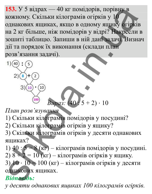 Відповідь до завдання № 153, сторінка 39 - ГДЗ Математика 3 клас Заїка 2025 частина 2