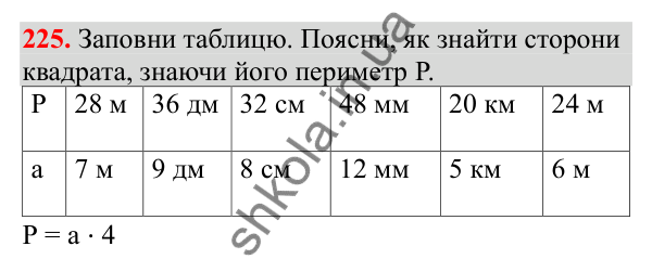 Відповідь до завдання № 225, сторінка 57 - ГДЗ Математика 3 клас Заїка 2025 частина 2