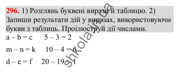 Відповідь до завдання № 296, сторінка 73 - ГДЗ Математика 3 клас Заїка 2025 частина 2