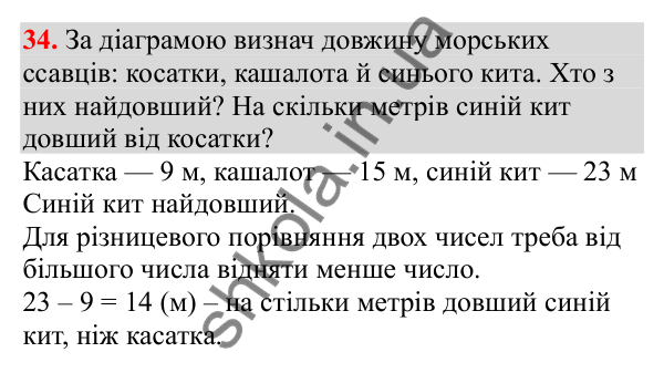 Відповідь до завдання № 34, сторінка 11 - ГДЗ Математика 3 клас Заїка 2025 частина 2