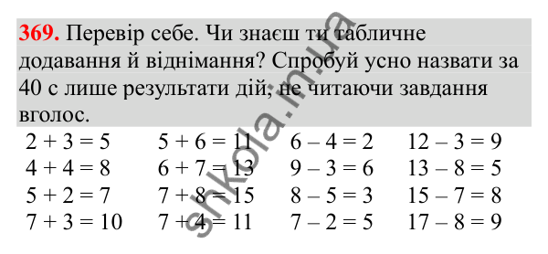 Відповідь до завдання № 369, сторінка 88 - ГДЗ Математика 3 клас Заїка 2025 частина 2