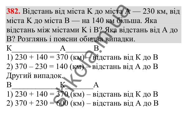 Відповідь до завдання № 382, сторінка 91 - ГДЗ Математика 3 клас Заїка 2025 частина 2