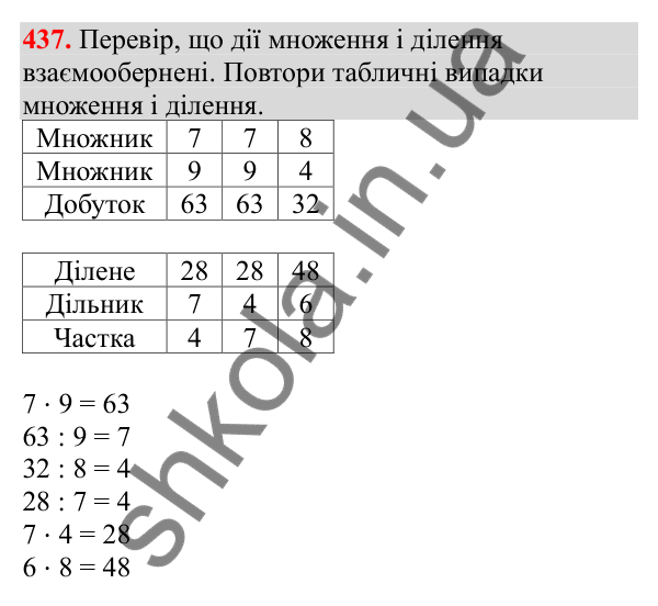 Відповідь до завдання № 437, сторінка 100 - ГДЗ Математика 3 клас Заїка 2025 частина 2