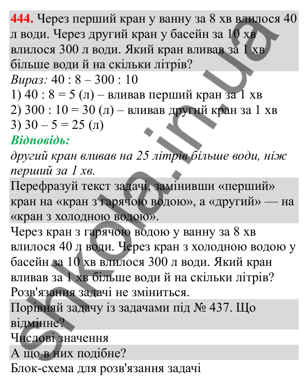 Відповідь до завдання № 444, сторінка 102 - ГДЗ Математика 3 клас Заїка 2025 частина 2