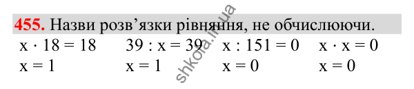 Відповідь до завдання № 455, сторінка 104 - ГДЗ Математика 3 клас Заїка 2025 частина 2