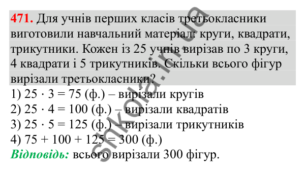 Відповідь до завдання № 471, сторінка 108 - ГДЗ Математика 3 клас Заїка 2025 частина 2