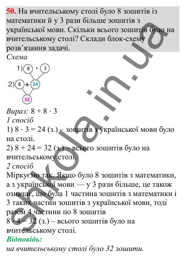Відповідь до завдання № 50, сторінка 15 - ГДЗ Математика 3 клас Заїка 2025 частина 2