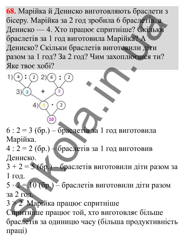 Відповідь до завдання № 68, сторінка 19 - ГДЗ Математика 3 клас Заїка 2025 частина 2