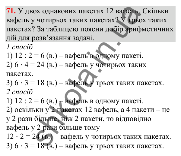 Відповідь до завдання № 71, сторінка 20 - ГДЗ Математика 3 клас Заїка 2025 частина 2