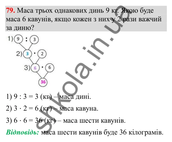 Відповідь до завдання № 79, сторінка 23 - ГДЗ Математика 3 клас Заїка 2025 частина 2