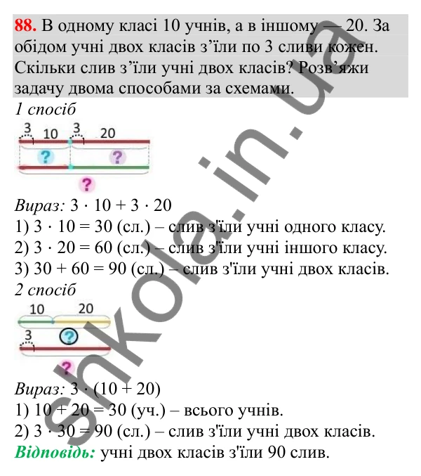 Відповідь до завдання № 88, сторінка 25 - ГДЗ Математика 3 клас Заїка 2025 частина 2