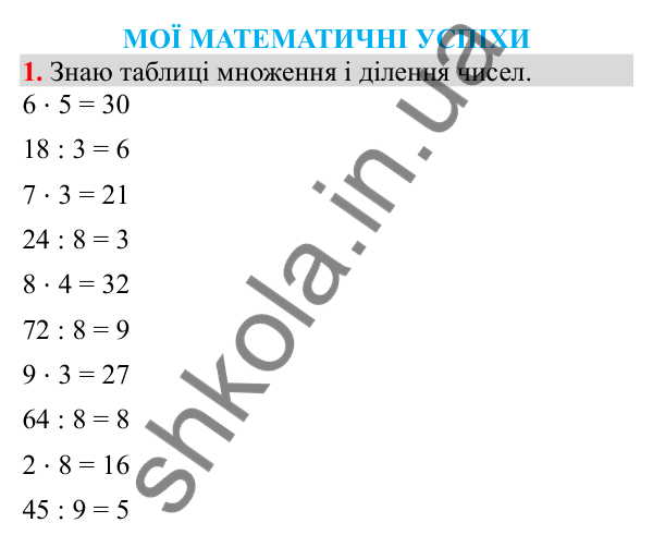 Відповідь до завдання № 1 («Мої математичні успіхи») - ГДЗ Математика 3 клас Заїка 2025 частина 2
