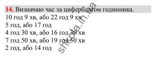 Відповідь до завдання № 14 («Мої математичні успіхи») - ГДЗ Математика 3 клас Заїка 2025 частина 2