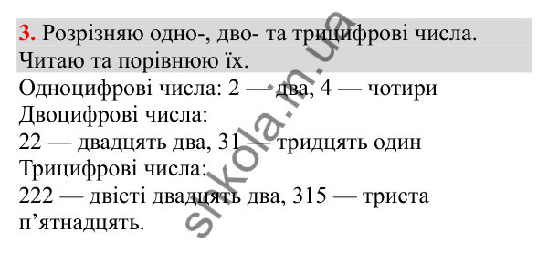Відповідь до завдання № 3 («Мої математичні успіхи») - ГДЗ Математика 3 клас Заїка 2025 частина 2