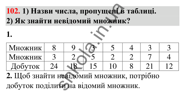 Завдання № 102 Завдання № 102 — ГДЗ Математика 3 клас Листопад 2025 частина 1