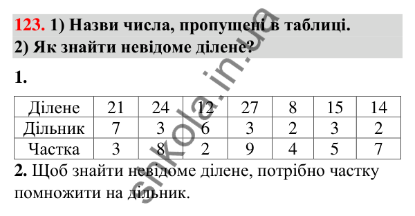 Завдання № 123 Завдання № 123 — ГДЗ Математика 3 клас Листопад 2025 частина 1