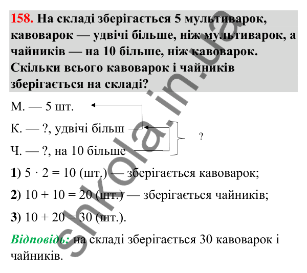 Завдання № 158 Завдання № 158 — ГДЗ Математика 3 клас Листопад 2025 частина 1