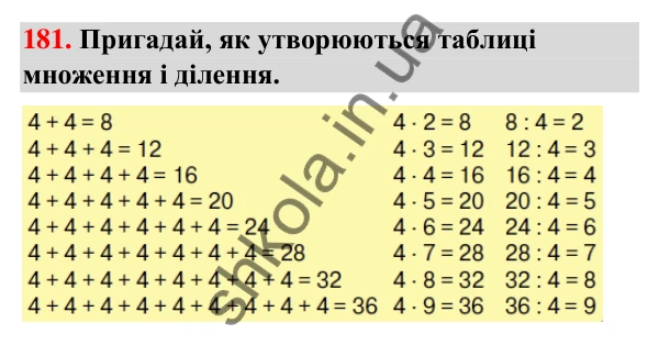 Завдання № 181 Завдання № 181 — ГДЗ Математика 3 клас Листопад 2025 частина 1