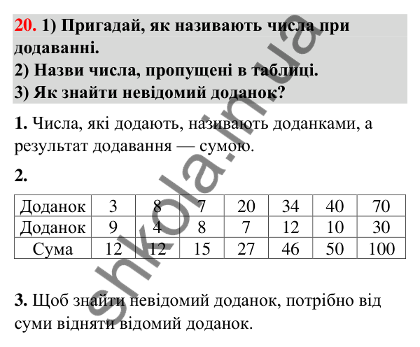 Завдання № 20 Завдання № 20 — ГДЗ Математика 3 клас Листопад 2025 частина 1