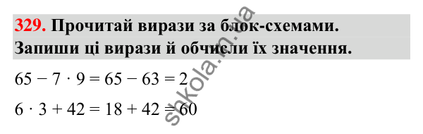 Завдання № 329 Завдання № 329 — ГДЗ Математика 3 клас Листопад 2025 частина 1