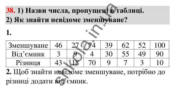 Завдання № 38 Завдання № 38 — ГДЗ Математика 3 клас Листопад 2025 частина 1