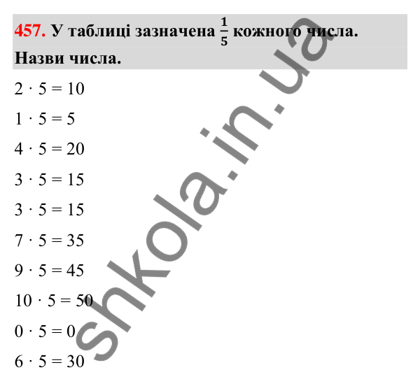 Завдання № 457 Завдання № 457 — ГДЗ Математика 3 клас Листопад 2025 частина 1