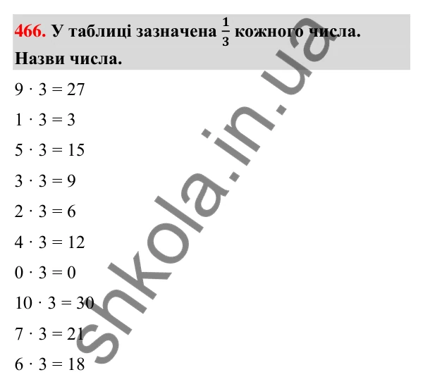 Завдання № 466 Завдання № 466 — ГДЗ Математика 3 клас Листопад 2025 частина 1