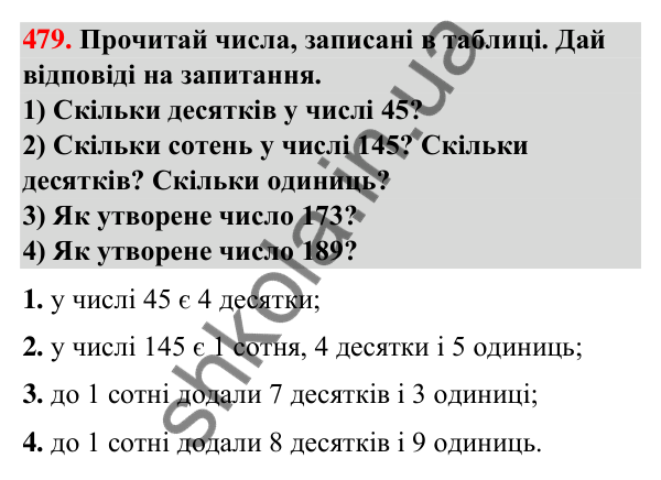 Завдання № 479 Завдання № 479 — ГДЗ Математика 3 клас Листопад 2025 частина 1