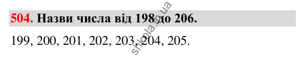 Завдання № 504 Завдання № 504 — ГДЗ Математика 3 клас Листопад 2025 частина 1