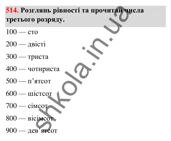 Завдання № 514 Завдання № 514 — ГДЗ Математика 3 клас Листопад 2025 частина 1